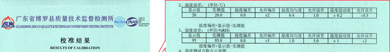 热工仪器检定证书报告结果页