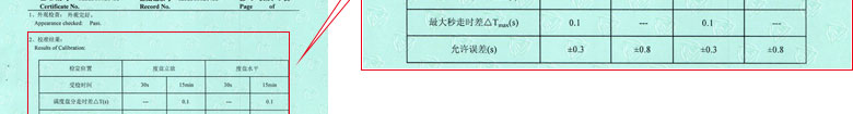声学仪器校准证书报告结果页